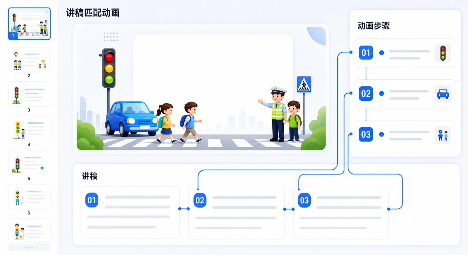 YOCO automatically matches scripts to PPT animation steps